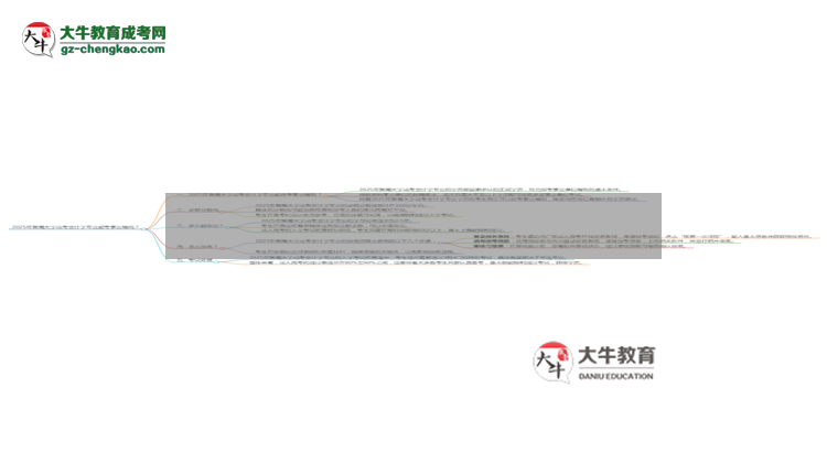 2025年暨南大學(xué)成考會計學(xué)專業(yè)能考事業(yè)編嗎？思維導(dǎo)圖