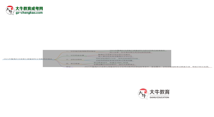 2025年暨南大學(xué)成考行政管理專業(yè)學(xué)歷能報(bào)考教資嗎？思維導(dǎo)圖