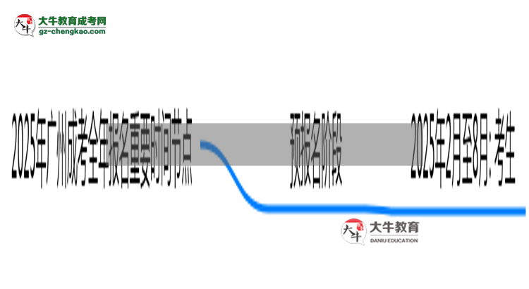 2025年廣州成考全年報名重要時間節(jié)點匯總思維導(dǎo)圖