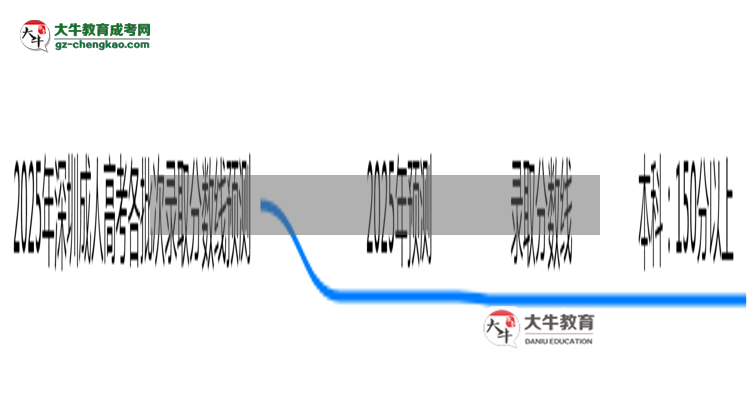2025年深圳成人高考各批次錄取分?jǐn)?shù)線預(yù)測（附歷年對比）思維導(dǎo)圖